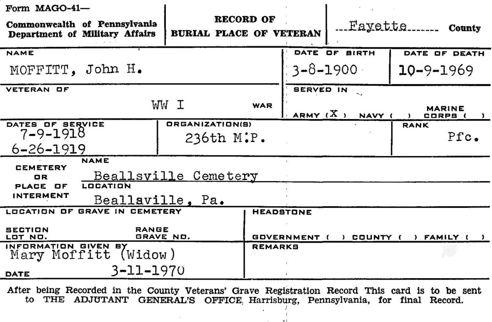 John H. Moffitt